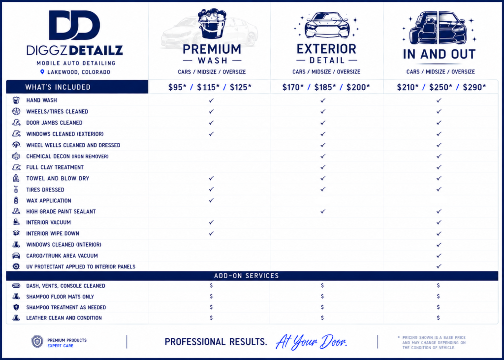 Diggz Detailz provides professional mobile car detailing in Lakewood CO. Interior detailing, exterior detailing, full details, ceramic coatings, and paint enhancement services delivered to your home or office.